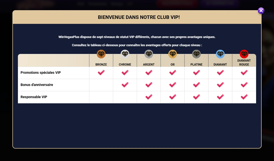 vegasplus casino club VIP